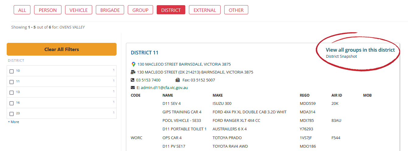 You can now view all groups in a district