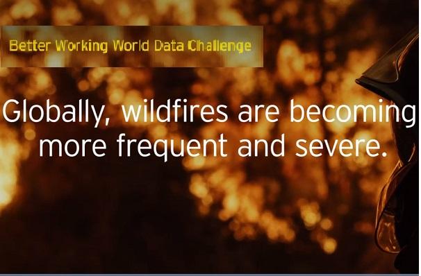 Better Working World Data Challenge