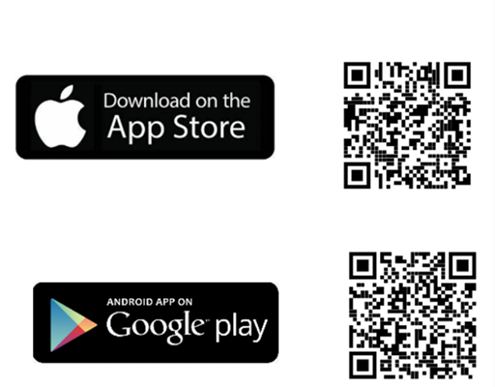 Riskware QR codes